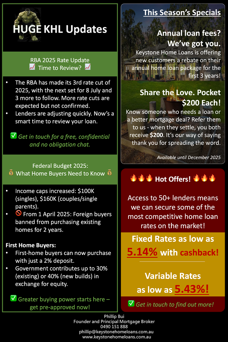 Home Loan Bulletin Winter Edition 1