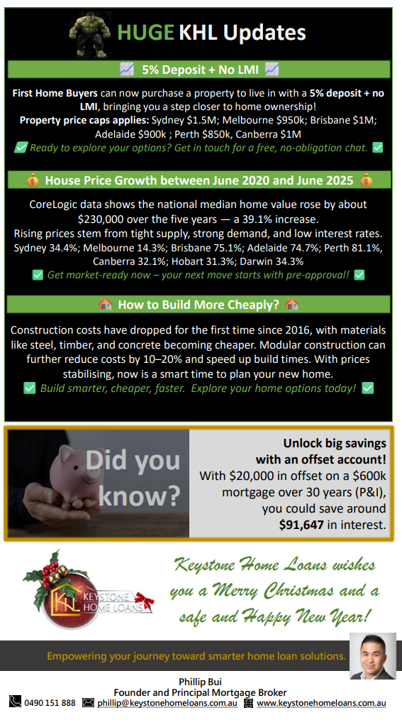 Home Loan Bulletin Winter Edition 2